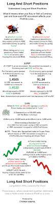 Home Profit Group Review What Is Home Profits Group