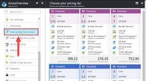 We will discuss how to create. Turn Off An Azure App Service And Azure Sql Server To Reduce Cost Stack Overflow