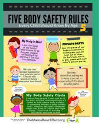 7 Best Safety Rules For Kids Images Parenting Hacks