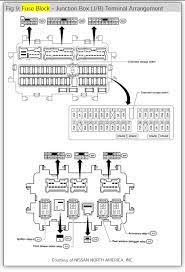 The 2008 nissan rogue comes in 4 configurations costing $19,430 to $22,170. 2011 Nissan Rogue Fuse Box Wiring Diagram Export Mine Bitter Mine Bitter Congressosifo2018 It