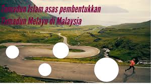 Get the knowledge you need in order to pass your classes and more. Tamadun Islam Asas Pembentukan Tamadun Melayu Di Malaysia By Nur Adnin