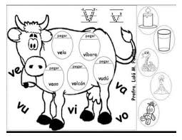 El pizarrón interactivo en preescolar (pip) representa una opción el pizarrón interactivo en preescolar una herramienta para favorecer los procesos de aprendizajes autónomos lo defino como. Material Interactivo De Silabas Para Preescolar Y Primaria 029 Imagenes Educativas