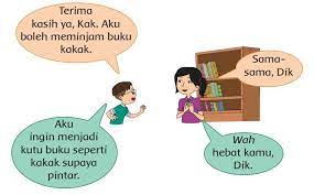Kunci jawaban tema 1 kelas 5 sd halaman 77 80 81 85. Kunci Jawaban Buku Tema 1 Kelas 2 Halaman 28 31 32 Subtema 1 Pembelajaran 4 Halo Belajar