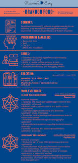Software is usually built in a team setting, so be sure to. Use The Right Software Engineer Resume Format 2019 Resume 2018