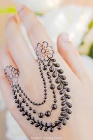 Mehndi Design 2019 Simple And Easy Mehndi Design Simple And Beautiful Simple Mehndi Designs Mehndi Designs Learn Henna