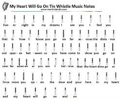 My Heart Will Go On Tin Whistle Sheet Music Tin Whistle Native American Flute Music Native American Flute