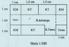 We did not find results for: Cara Menghitung Skala Denah Rumah