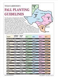 She is excited to be living in a cooler climate and to get to plant all her she has worked at nurseries across the central coast. Texas Gardener July August 2014 Page 23 Fall Garden Vegetables Fall Plants Texas Gardening