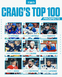 Full round 1 projections for every team jake rill featured columnist i may 15, 2021 comments. Tsn S Craig Button S Top 100 Prospects Ottawa 67s