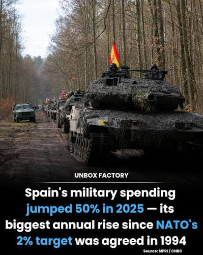Unbox - Spain recorded one of the most dramatic defense spending increases  in its modern history, with military expenditures rising approximately 50%  in 2025. The increase represents the country's largest annual defense