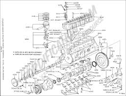 95 mustang engine diagram cooling fan wiring diagram. Ford Truck Technical Drawings And Schematics Section E Engine And Related Components