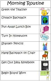 Adhd Routine Charts 2019