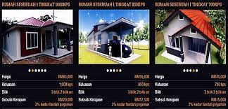Borang permohonan rumah mampu milik spnb facebook via www.facebook.com. Contoh Plan Rumah Mesra Rakyat Design Rumah Terkini