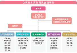 华声在线 8月1日讯(湖南日报·华声在线记者 胡盼盼 通讯员 吴心韬 吴亚军)践行国企担当，助力疫情防控。 7月31日，财信金控集团火速驰援抗疫一线，其中，财信人寿向张家界市20205名一线防疫人员免费提供保险保障，财信公益向张家界市政府. å…†è±é‡'æŽ§