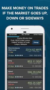 The exchange rate for the bitcoin was last updated on july 22, 2021 from coinmarketcap.com. Bitcoin Trading Course For Android Apk Download