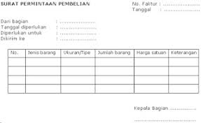 Sebelum proses job costing terlebih dahulu buat… Formulir Ul Wulandari