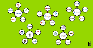 Whether you manage a small business or a big one, you must learn how to write an effective business close your letter with a summary of the strengths of the company along with a clear, concise recommendation. The Big Five Tech Companies Big Tech Facts Faamg