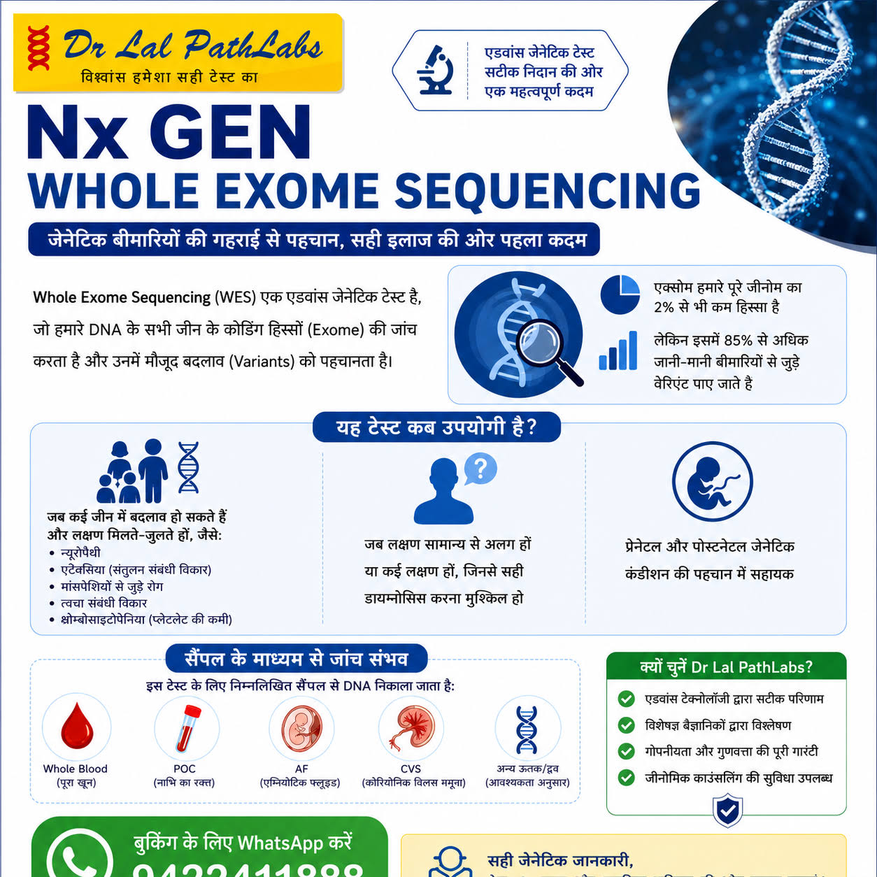 NxGEN Whole Exome Sequencing (WES) Test product image