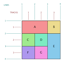 basic css grid for ie11 toni leigh sharpe medium