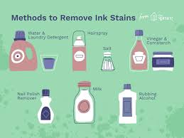 How to get ink out of clothes. How To Remove Ink Stains From Clothes