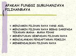 See more ideas about malaysia, perlis, sanglang. Ppt Bab 7 Powerpoint Presentation Free Download Id 753001