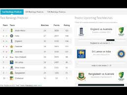 Test ranking is nothing but is a table that shows the ranks of the international players based on their performance. Icc Test Rankings Virat Kohli Led India Can Rise To No 2 Mykhel