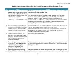 Pertama, pinjaman islam adalah pinjaman ihsan yang tiada faedah / tiada keuntungan. Faq Bnm Apakah Fakta Penting Moratorium Yang Perlu Anda Tahu