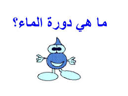 عرض بوربوينت عن الماء Ppt