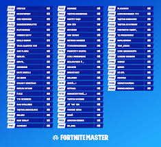 Unique to fortnite battle royale is the option to engage the mayhem in different party compositions. Fortnite Winter Royale Finals Info And Participants Fortnitemaster Com