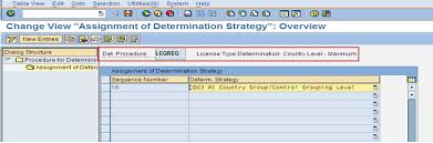 Export License Determination Sap Gts Sap Blogs