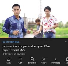 ในส่วนของมิวสิควิดีโอเพลง เต่างอย เวอร์ชั่นลุงพลนั้น ถึงแม้ว่าจินตหราจะไม่ได้มาร่วมร้องและเต้นในฉากร้องเพลง แต่ก็มี. à¹€à¸• à¸™ à¹€à¸• à¸² à¸‡ à¸­à¸¢ à¸„à¸£ à¹€à¸¥