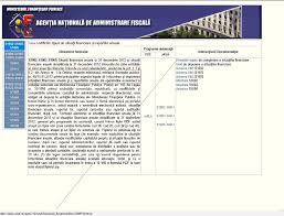 Vă aducem la cunoştinţă apariţia următoarelor acte normative: Ce Bourgeon Cantitate Cine Depunere Bilant Microintreprindere 2019 Modernpapi Com