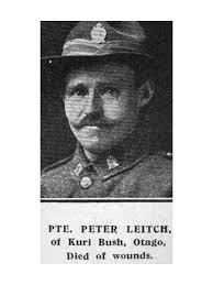 Peter Leitch