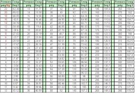 ac recharge kits mechanical maintenance forum bob is the