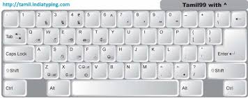 Tamil Keyboard Tamil Typing Keyboard And Typing Instruction