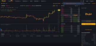 Invest even $10 on any recommended cryptocurrency exchange or broker. Bybit Announces World Series Of Trading Contest With Prize Fund Worth 200 Btc Bitcoin Insider