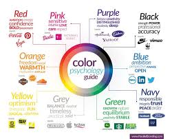 Your guide to the basics of color theory how oil painters and other artists can use it in practice #colorwheel #colortheory. Understanding Color Psychology A Literature Review
