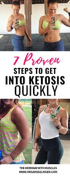 Pin On Keto Recipes Low Carb Ketosis