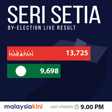 It's mca versus pakatan harapan. Malaysiakini Com On Twitter Live Official Results For Seri Setia Halimey Abu Bakar Harapan Wins In A Straight Contest Against Pas Dr Halimah Ali By 4 027 Majority Votes Https T Co N6gvowk6xd Https T Co 3zu6b6edwx