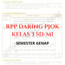 Sebelum menuju ke contoh rpp 1 lembar. Rpp Daring Pjok Kelas 3 Semester 2 Revisi 2021 Info Pendidikan Terbaru