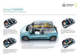 renault twingo test 2016 inbegriff der wendigkeit meinauto de