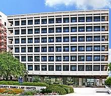 Analysis for 15718 starcreek lane, houston, tx 77044. Houston Wikipedia