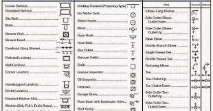 Plumbing Symbols Orbis Ccd Review