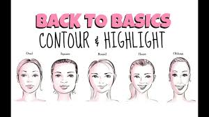 What it says about you: Back To Basics Contour Highlight For All Face Shapes Demo Youtube