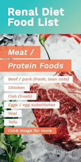 Protein Foods For Kidney Patients Low Protein Foods Kidney Recipes Kidney Friendly Foods