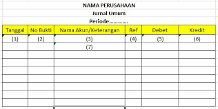 Misalnya, pembelian barang dagangan dicatat pada satu baris, termasuk kredit ke akun pemasok dan nama pemasok, tanggal dan jumlah informasi yang diinginkan. Contoh Jurnal Umum Dan Cara Membuatnya Update 2021