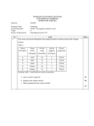 65 78 89 88 79 92 66 81 92 90 berapakan nilai modus uas pengantar statistik sosial untuk 10 mahasiswa tersebut? Naskah Isip4215 Tugas1 Pdf