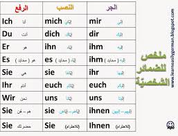 الضمائر الشخصية في اللغة الالمانية تعلم اللغة الالمانية 100
