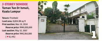 Praise million sdn bhd is strategically located at pending industrial estate which is easily accessible from the kuching city and kuching international. Hunting For Bargains At The Auction Edgeprop My