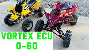 Atv Test: 2023 Can-Am Renegade X Xc 1000R - Dirt Wheels Magazine